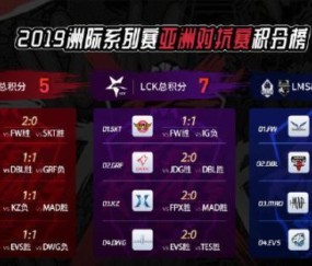 开云体育官网-JackeyLove在C9比赛中刷新纪录，出色发挥引发热议！