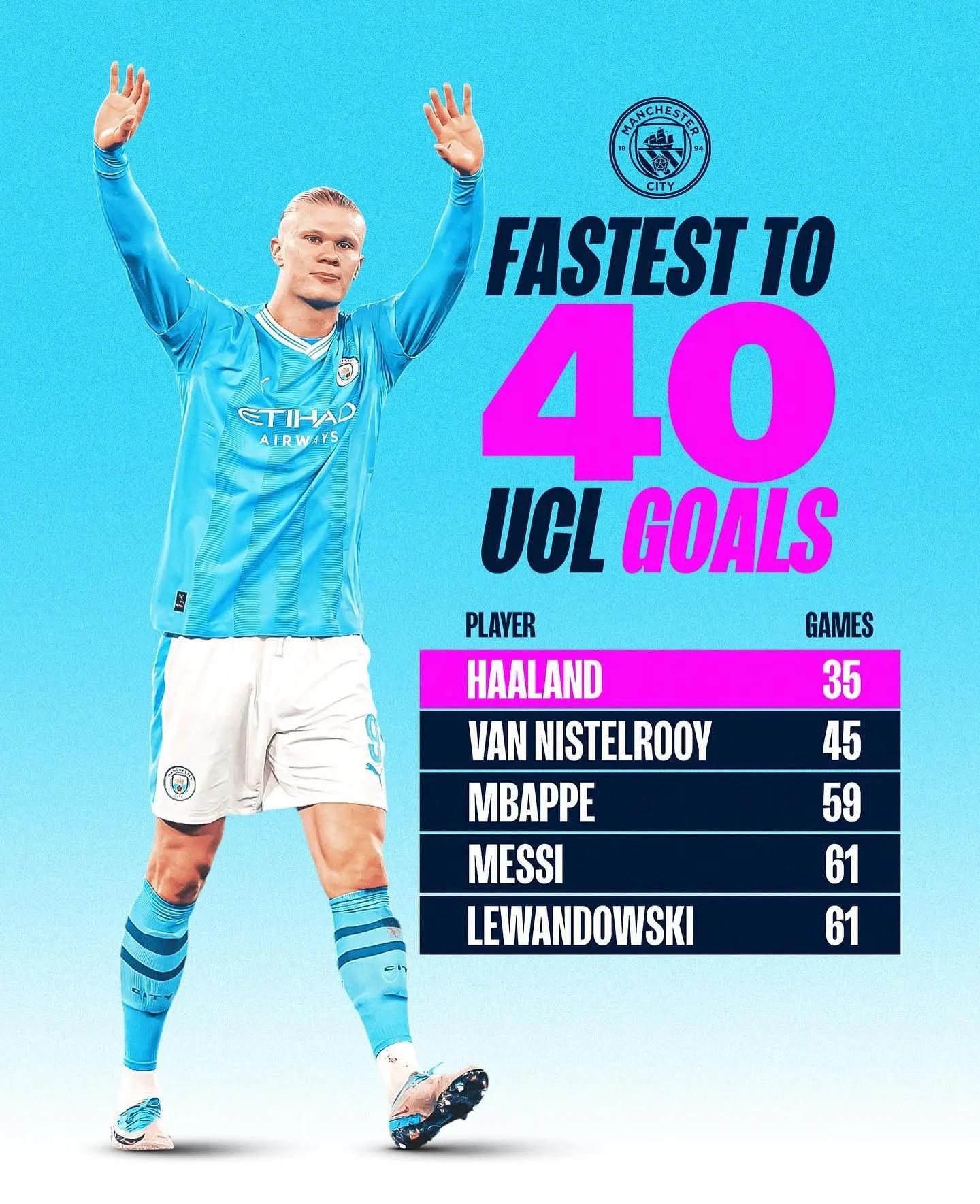 哈兰德重要时刻最后时刻胜出,瑞士队带队取胜! 哈兰德重要时刻最后时刻胜出,瑞士队带队取胜!